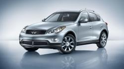 2014 INFINITI QX50