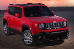 2015 Jeep Renegade 4dr SU exterior #6