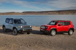 2015 Jeep Renegade 4dr SU exterior #3
