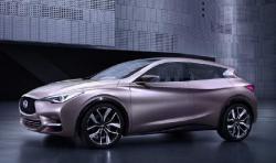 2016 Infiniti Q30