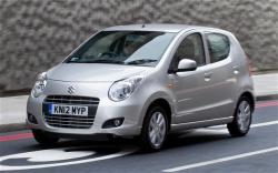 Suzuki Alto - When Kei Cars Are Actually Well Built